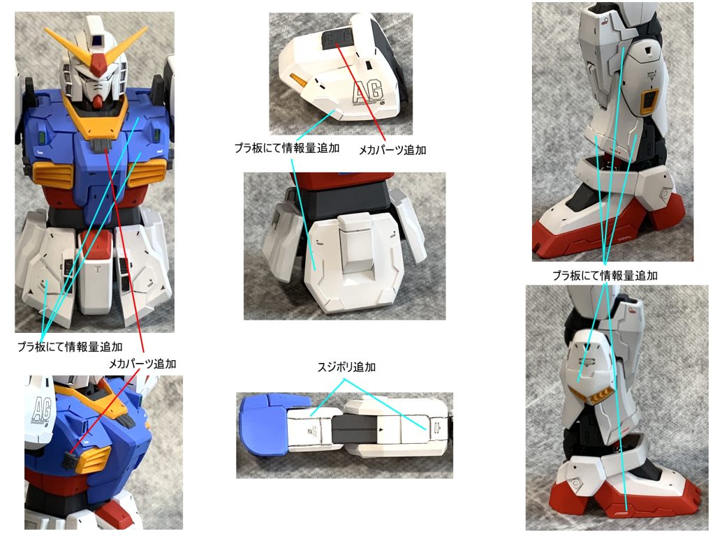 MG ガンダムマークⅡ ver.2.0 アムロ機–5枚目/制作者：guplafactory