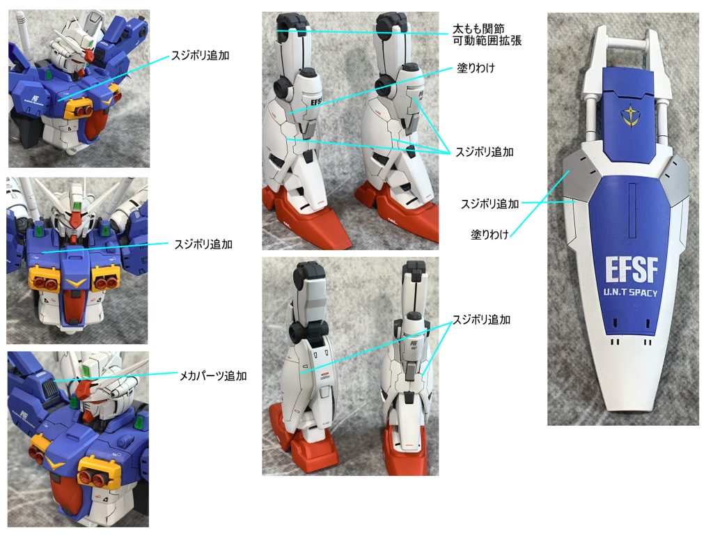 MG ガンダムGP01Fb フルバーニアン–5枚目/制作者：guplafactory