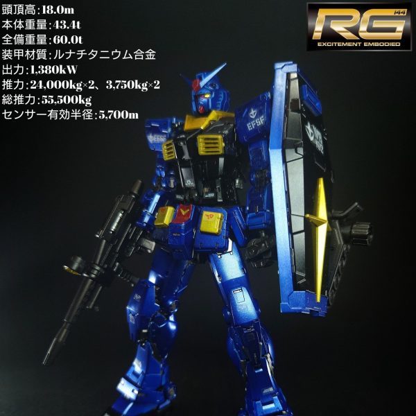 RG ガンダム（ティターンズ仕様）Ver2.0