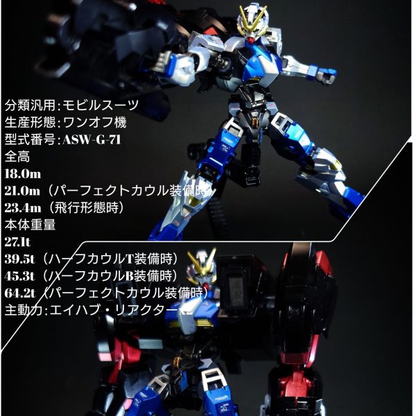 HG ガンダムダンダリオン