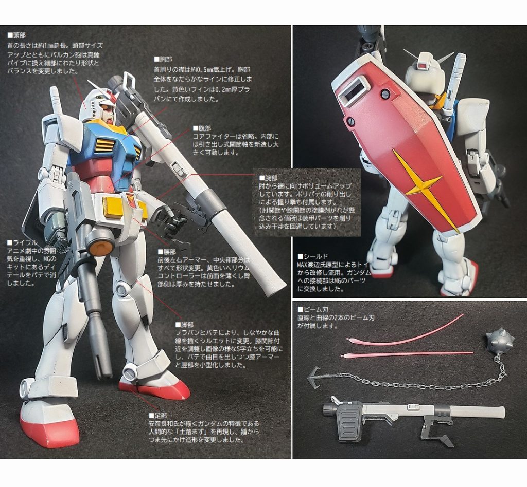 1/100 安彦版ガンダム【アニメ劇中フォルム徹底再現版】–4枚目/制作者：HITOHITO