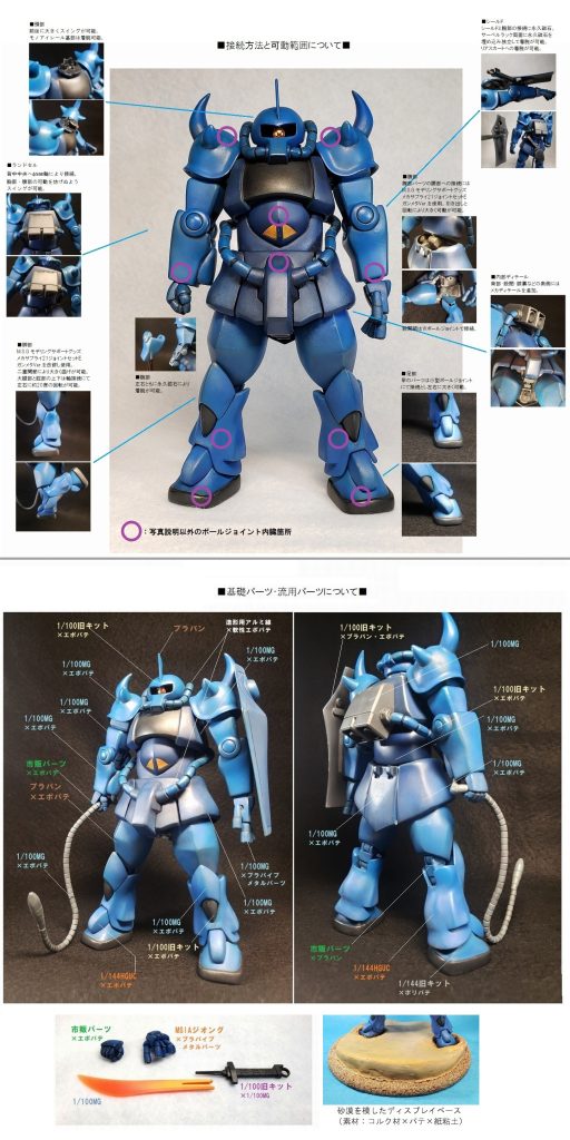 旧キット1/100＋α  グフ 【アニメ劇中フォルム徹底再現版】–4枚目/制作者：HITOHITO