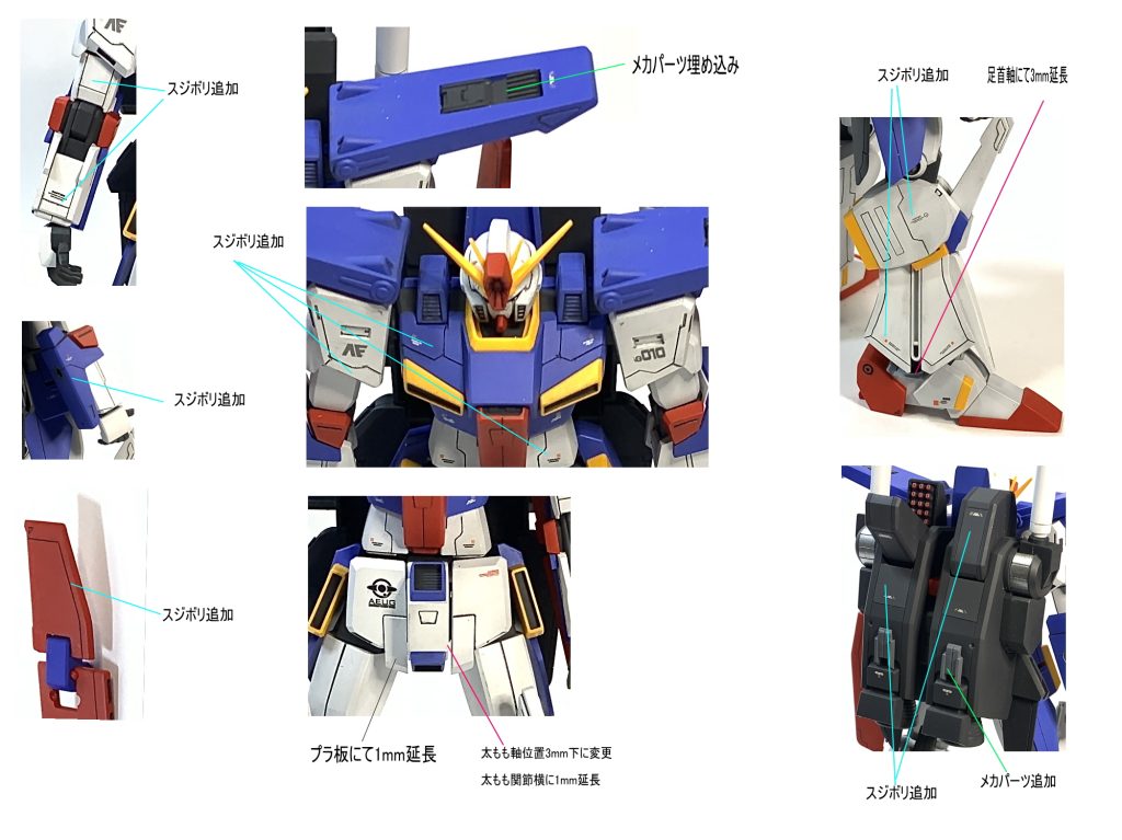 HGUC ZZガンダム–4枚目/制作者：guplafactory