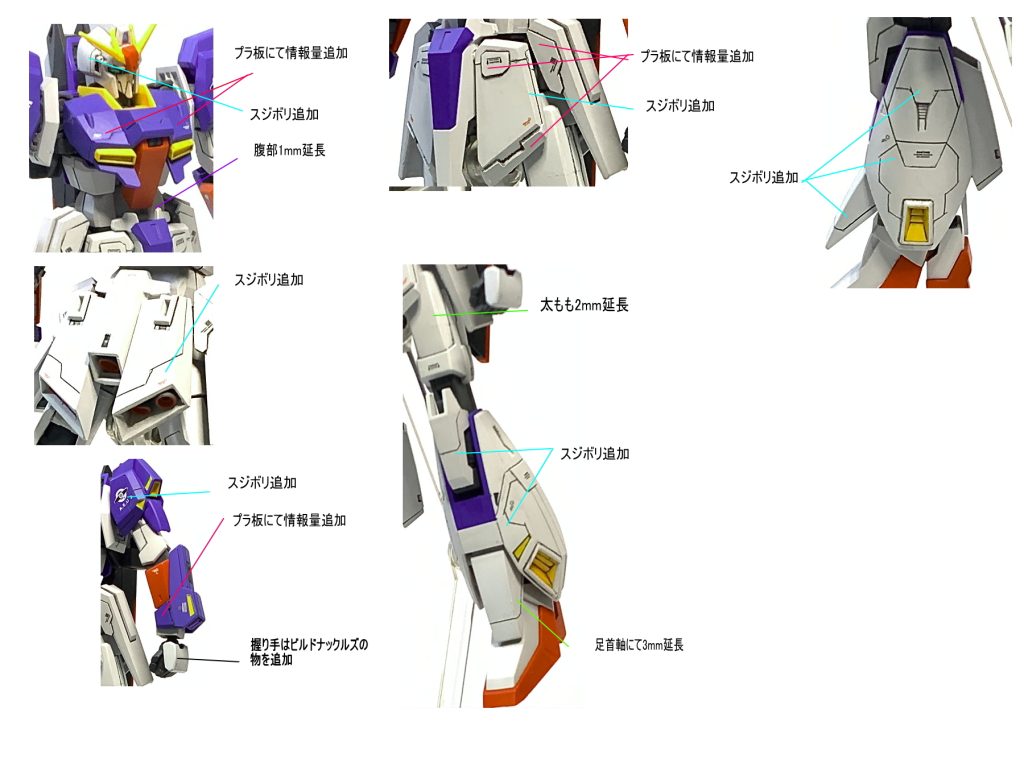 HGUC Zガンダム EVOLUTION PROJECT–4枚目/制作者：guplafactory