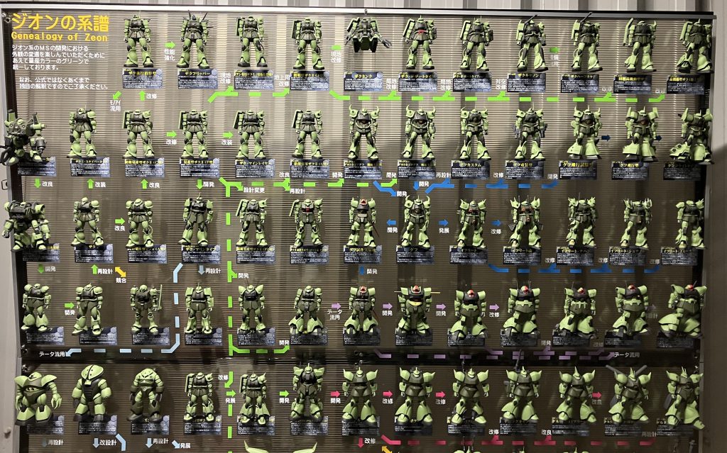 ジオンの系譜Ver.4.1–3枚目/制作者：佐藤健司:kobaruto