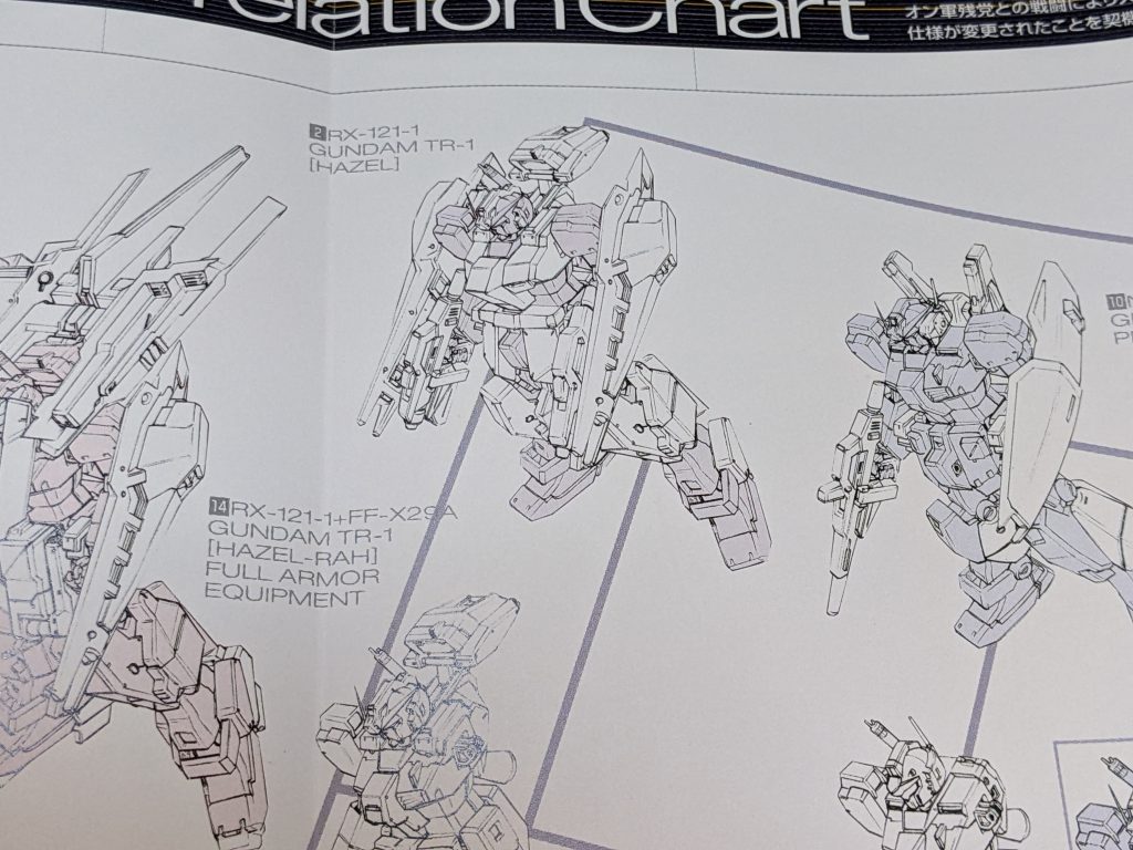 ネタ元はこちらですね。一番最初のヘイズルは実はこんなんでした。HGUCヘイズル改のイメージがオーソドック過ぎて実はあまり知られていません。多分。