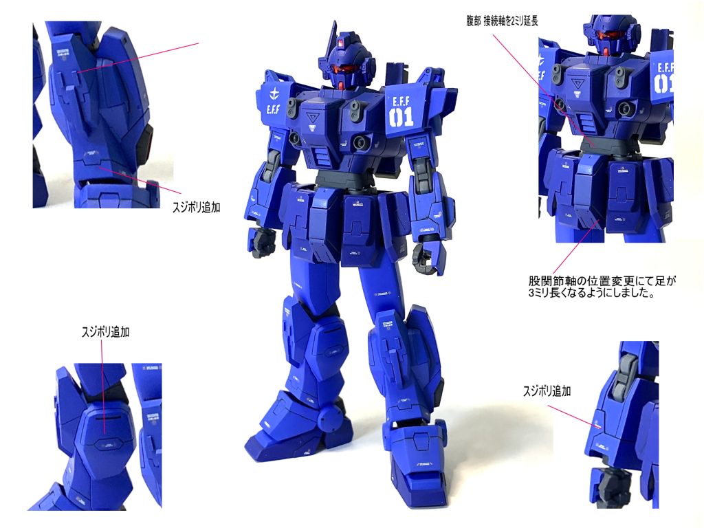 HGUC ブルーディスティニー１号機–5枚目/制作者：guplafactory