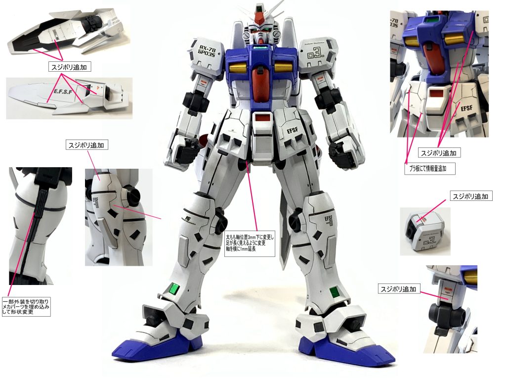 MG ガンダム GP03S ステイメン–5枚目/制作者：guplafactory