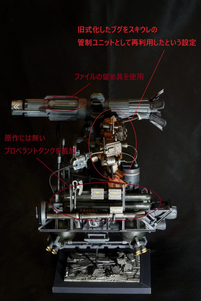ブグはスキウレの搭乗時には旧式化しているので観測機付きの管制ユニットとして採用された設定です。