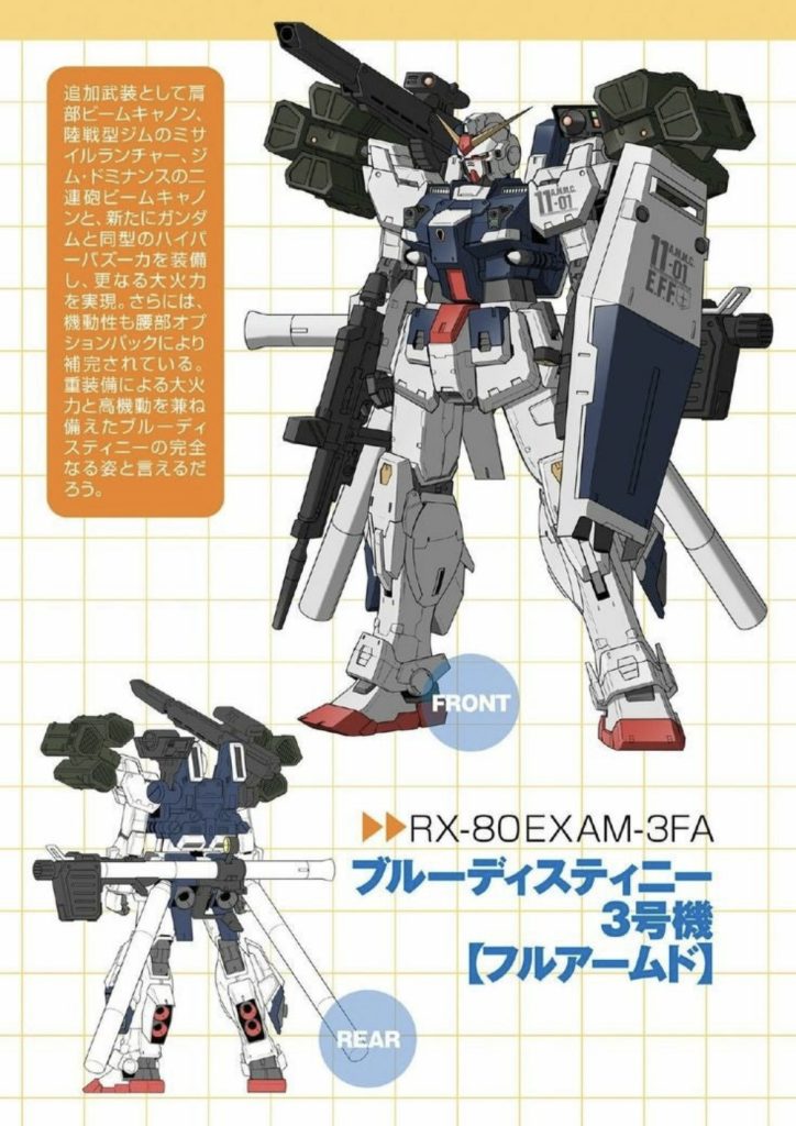 この一枚をイメージして市販品とジャンクパーツと、気持ちプラ板を使って作成しました。ブルーデスティニー自体がマッシブな印象なので、武装を持っても華奢なイメージはなく、追加アーマーはシールド両手持ちにしたぐらいです。