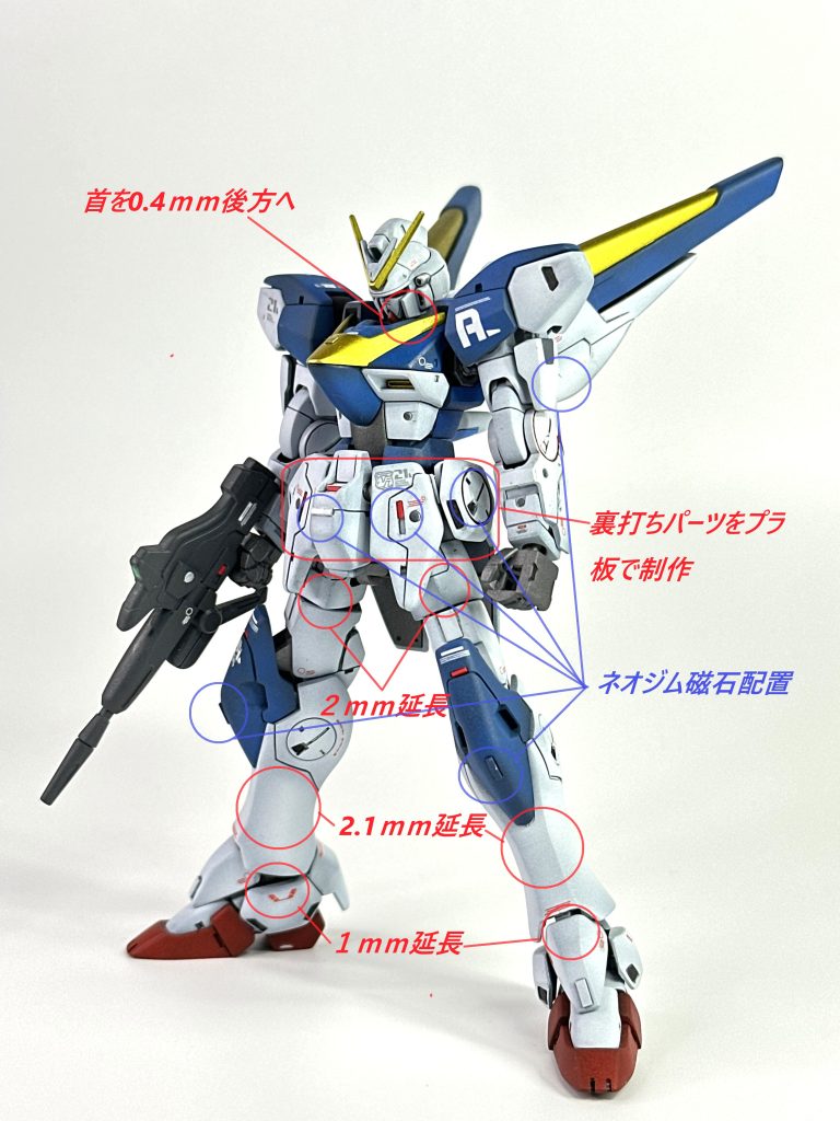 【HG】V2アサルトバスターガンダム–3枚目/制作者:O846