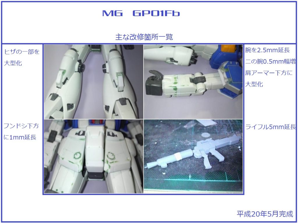 かつて小田原にあったプラモヤロウって模型店に展示してたのですがプラモヤロウ閉店の際に行方不明に。ちなみにプラモヤロウ店長Tには金を貸してたけど逃げられました。