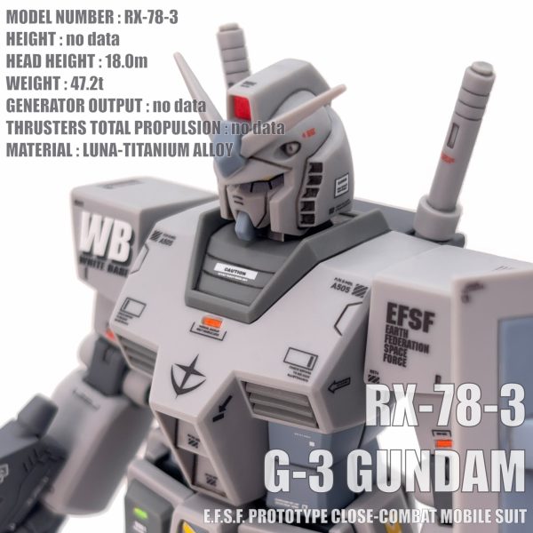 G-3ガンダムのガンプラ作品一覧｜GUNSTA（ガンスタ）