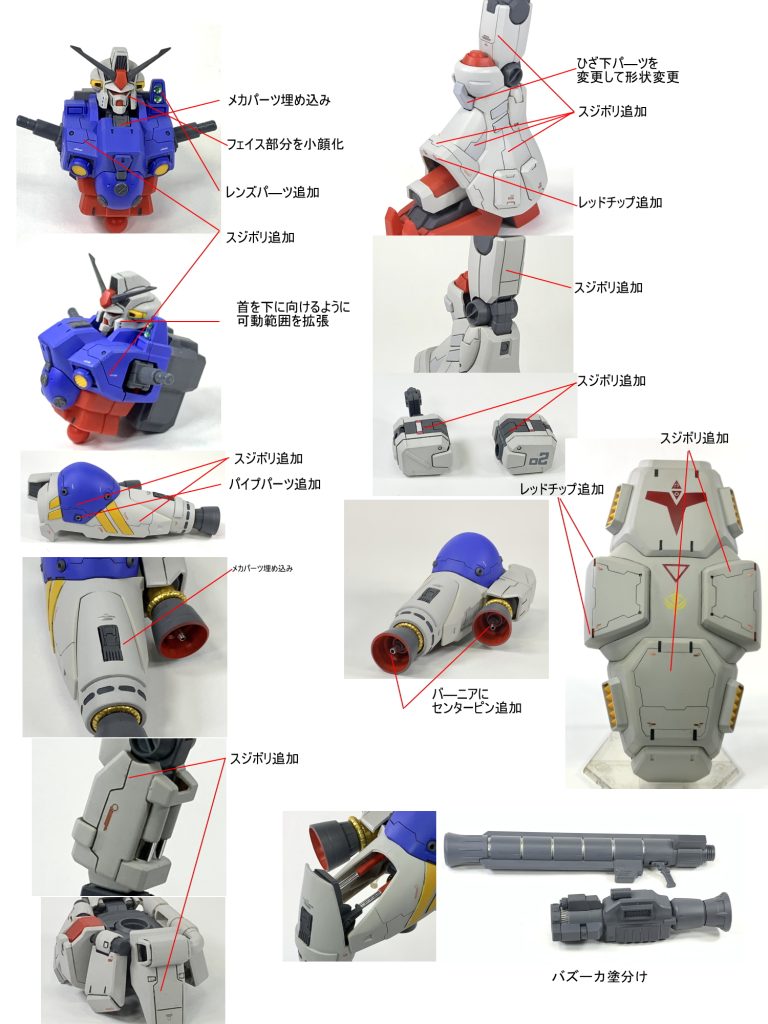 MG ガンダム試作２号機　GP02Aサイサリス–5枚目/制作者：guplafactory