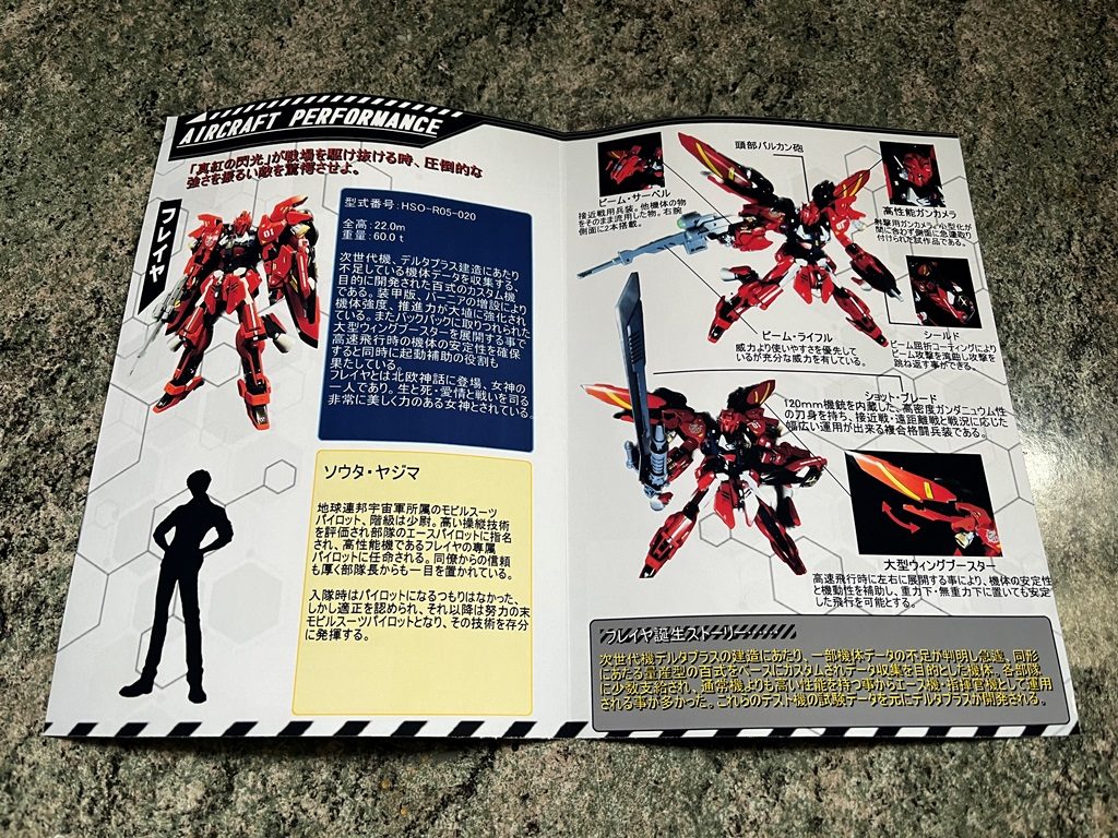 フレイヤ–6枚目/制作者:hato0913hs