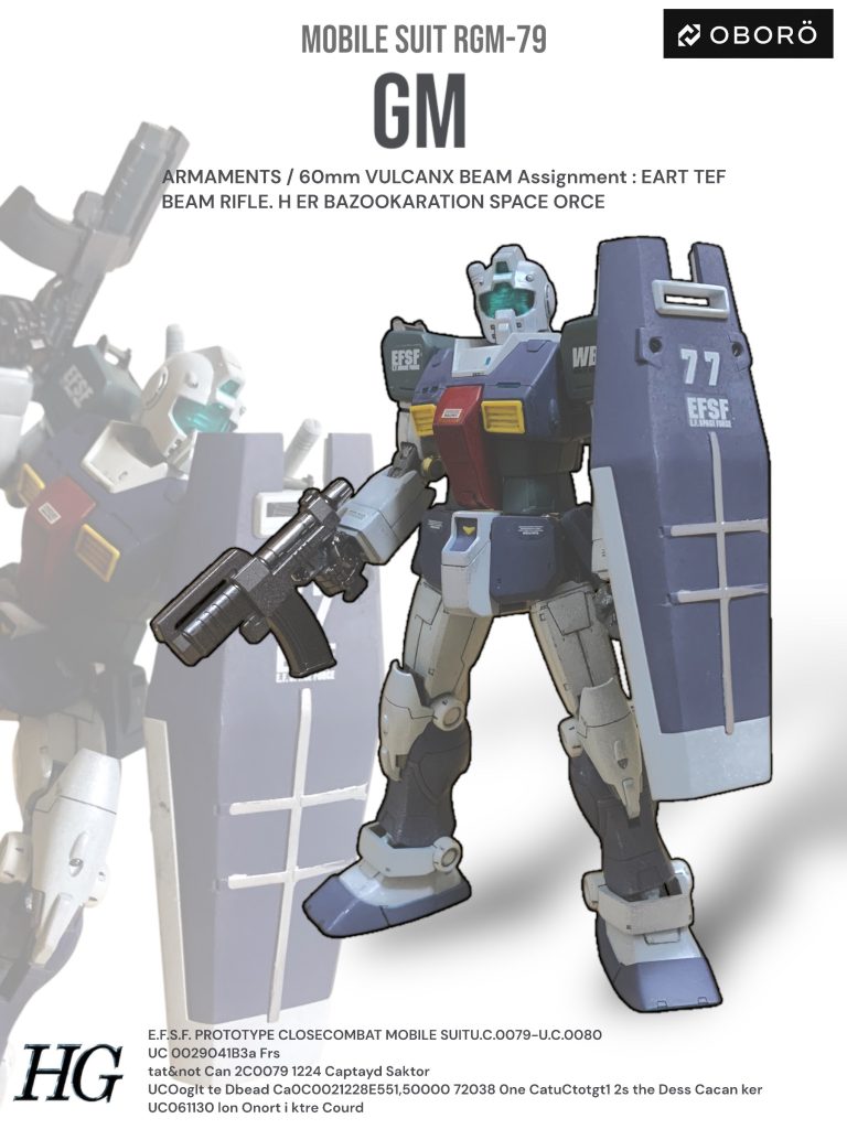 毎度の仮想キット化パッケージ