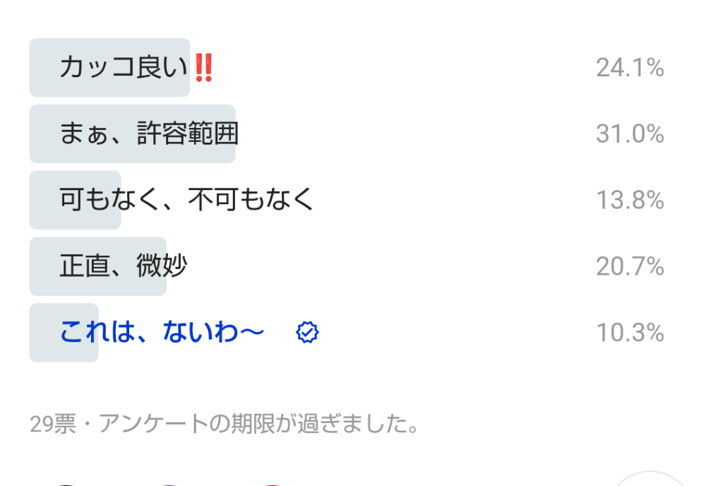 作品名：<p>福岡サザビーのダブルホーンファンネルのアンケートにたくさんの回答とコメントありがとうございました。 なんやかんやで結構受け入れられてるんですね😃。 写真のSDサザビーも折角なんでリメイクしたいと思います、人生初SD😁。  […]</p>