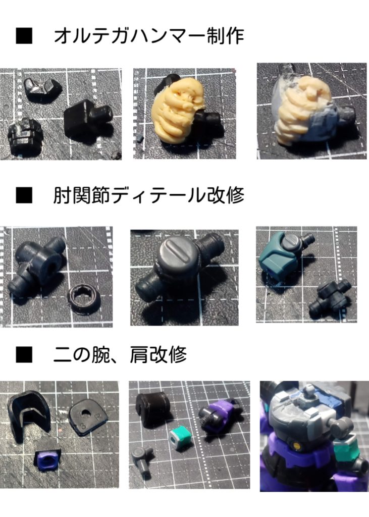 【オルテガハンマー】ハンドパーツを解体し、指を排除。握りてになるような位置でエポパテを間に盛って、指も何となく意識して適当に形にする。で削りだして完成。精度低いけど、思い付きでやったわりにはいい出来(*^^)v【肘の関節パーツのディテール改修】共通ジョイントが大きすぎるので、ハイニューガンダムの改修に行った方法プラス、モールドを掘ってドムの腕らしくできるようにした。【二の腕、肩改修】アンサンブルは肩と二の腕が1つのパーツなので、可動域にしばりが生じている。今回トリプルドムの動きを再現したいので、可動を増やす。Tジョインを肩の関節にすり替えるために、分解して、肩アーマーの後ハメ化。二の腕は別のアンサンブルのものから切り出し(今回はディジェのものを使用)Tジョイントの受けがたりないので、1㎜プラ板を貼り増設。胸部の共通ジョイントパーツは、新タイプのものに交換してます。胸部の横幅を増すため、1㎜プラ板を貼って整形してます。その分共通ジョイントの肩関節も1㎜プラ板で増設。