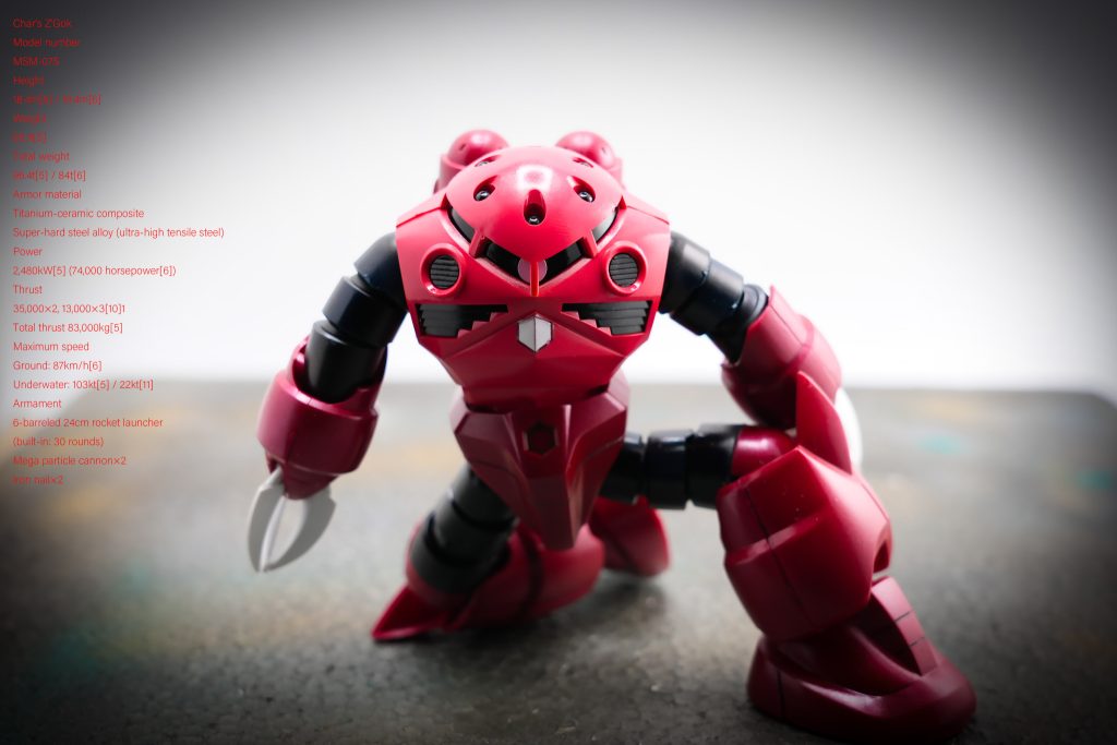 シャア専用ズゴック–2枚目/制作者：Aoi