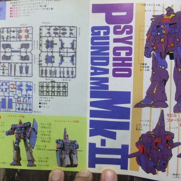 旧キット　1986年製　初販　サイコガンダムmk２　開封します😁