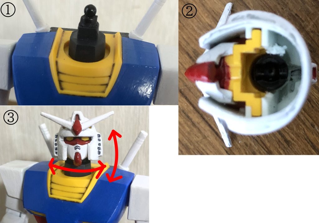 ①まず首の付け根に(小)ジョイントを付けます。この際に元々の接合部にホビールーターで穴をあけ、そこにジョイントキャッチャーを瞬間接着剤でくっ付けていき、乾いてから小ジョイントをはめ込みます。これで首の付け根はOK。②ガンダムの頭部にも(小)ジョイントの受けをはめ込みます。頭部の中身もルーターで受けがはまるように削っていきます。③頭部と首を付けた状態。これで上下左右に首振りができます。