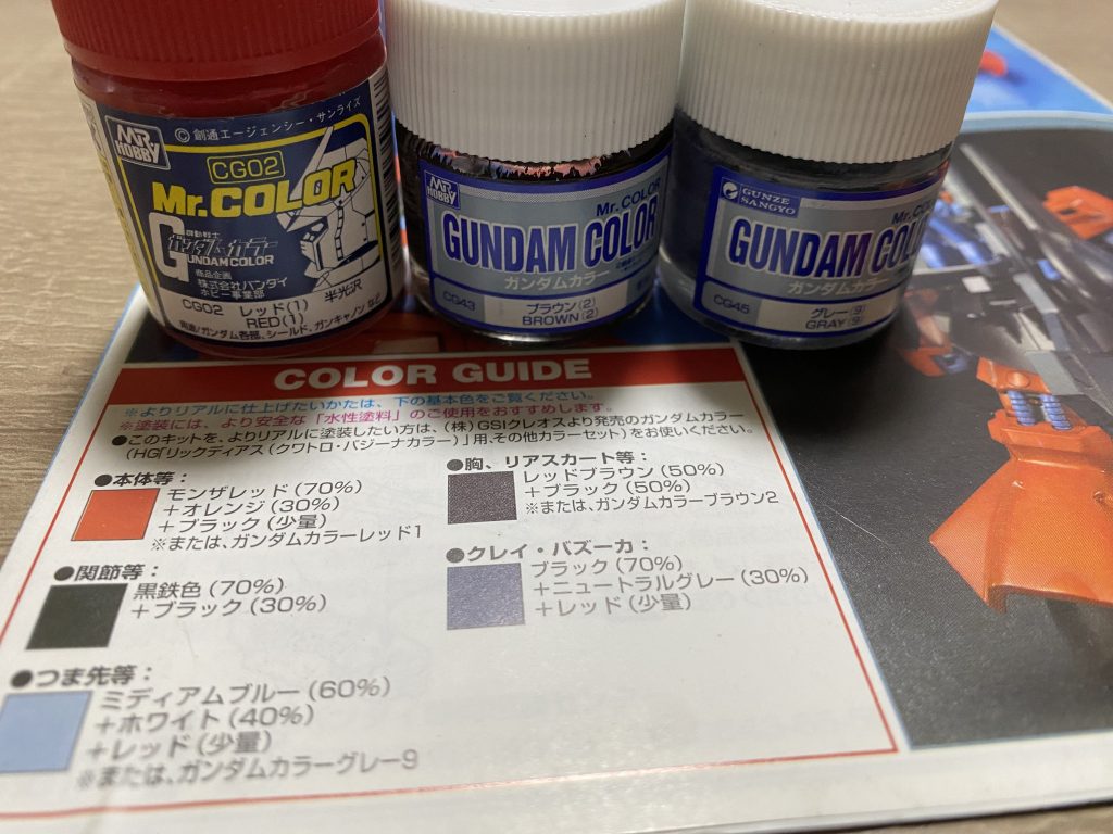 旧HGUCのガンダムカラーを持っていたので全て使いました。
