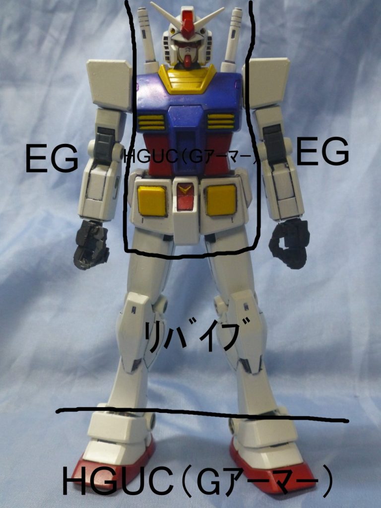 旧HGUC(Gｱｰﾏｰ)+ﾘﾊﾞｲﾌﾞ+EG–6枚目/制作者：horahukin