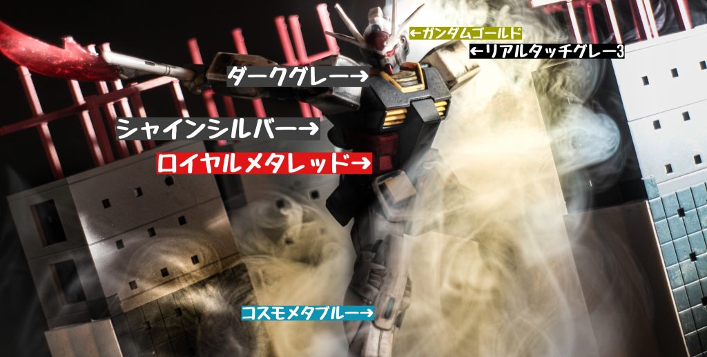 使用したガンダムマーカーは、塗装に5色使用して、リアルタッチで仕上げをしました〜