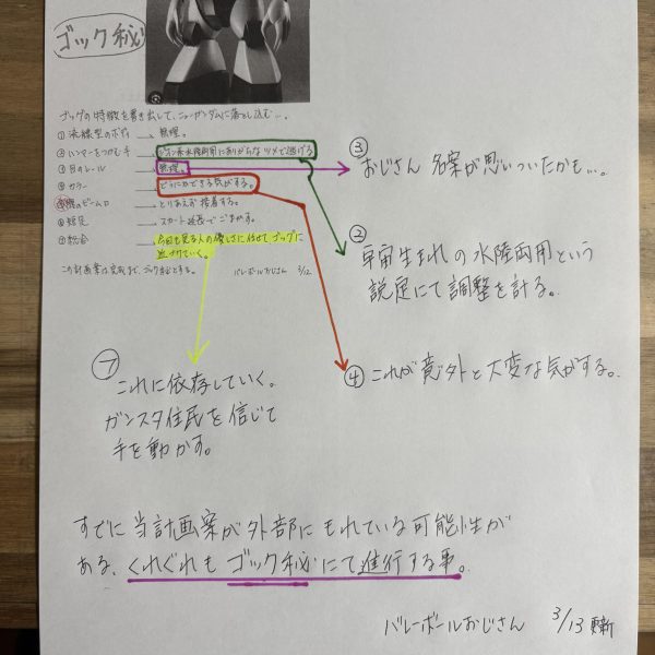 計画進行中なのは秘密