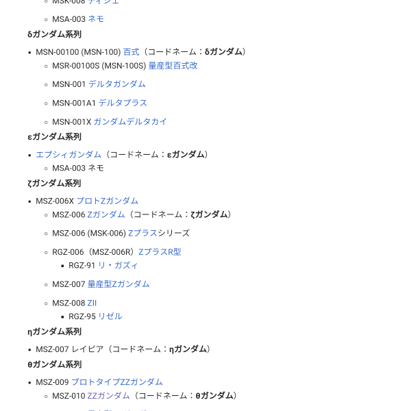 従兄弟？機を並べてみました。けれどPh5のZZガンダムは俄然組み立てやすくなってるんですね。今までは1時間かかってた素組みが40分くらいで出来ました。感動的です。（3枚目）