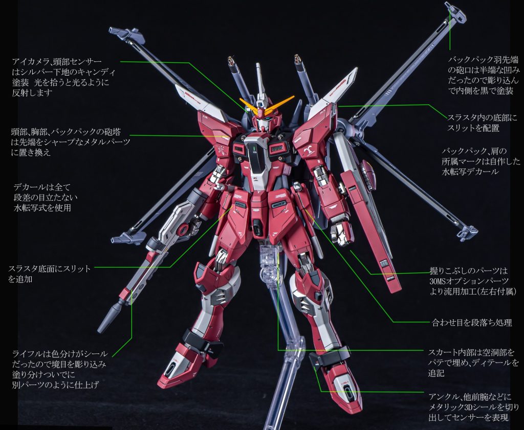 HG インフィニットジャスティス 弐式–7枚目/制作者：エヌヌ