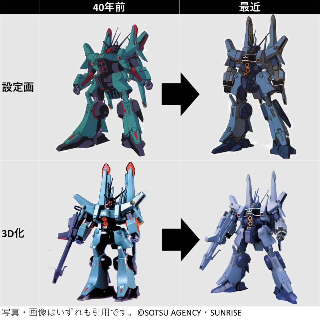 DWさんが激ヤセしばらくご無沙汰している間にDW(Dowen Wolf)さんが激ヤセ。まるで別人のよう。でかい前腕、昭和のツッパリの如く尖ったつま先、ヒト型か何だか分からない感じだったのが、今やすっかりスマートになっている。そして人気も出て仲間も増えた。今も悪くないけど、往年のオラオラ系で、半端ない悪役感を醸し出していたころのDWさんも良かった。一目で敵側というのが分かる。ということでHG版の改修を行っていく。改修方針Gundam MK-Vも作りたいので、できる限り部品を共有する子供のころのイメージに近い、ゴツイDWにするZZ版の彩色とする。但し、G-Vとの共用部は妥協する。