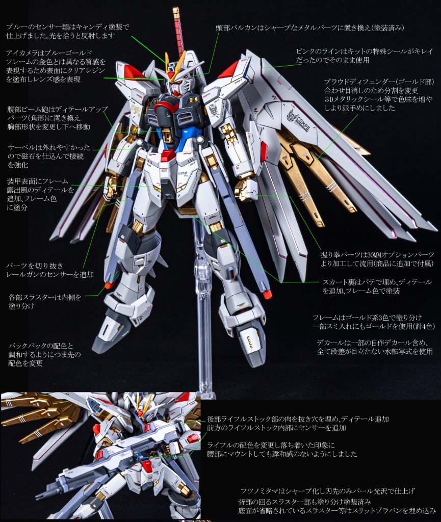 HG マイティーストライクフリーダム–6枚目/制作者：エヌヌ