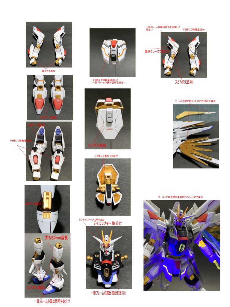 HG マイティーストライクフリーダム–4枚目/制作者：guplafactory