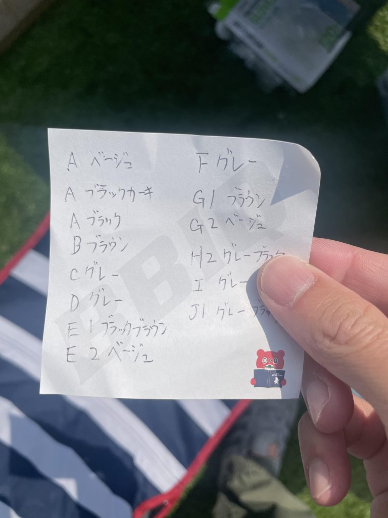 塗装レシピです。屋外での塗装なので、天気が良い日しか塗装できません。