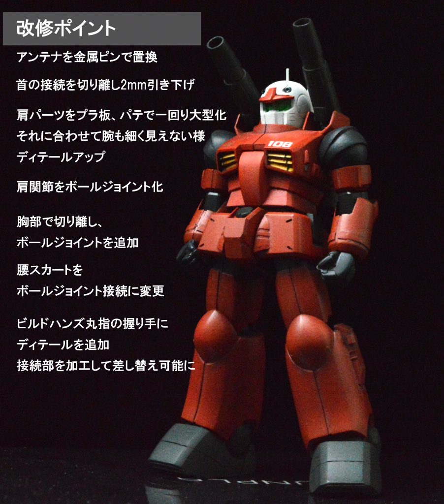 HG　ガンキャノン–4枚目/制作者：sintake