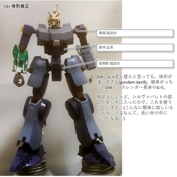 <1> 体形修正DW、G-V差し替えと言っても、体形が違いすぎる(gundam-kao9)。細身がっちりのDWと、スレンダー長身のG-V。胸部はちょうど、シルヴァバレトの部品が安く手に入ったので、これを使うことにする。(こんなに簡単に欲しいものが手に入るなんて、良い世の中になったなあ。)肩幅 【難易度☆☆☆、満足度☆☆☆☆】DWはこれでもカッコいいんだが、G-Vには合わないということで、胸の中の関節パーツを支持している部分を切り出して何とか幅詰め。左右それぞれ2㎜ずつ縮めた。胴 【難易度☆☆、満足度☆☆☆☆☆】適当なジャンクパーツを挟んで、5㎜ぐらい胴を高くした。ガンダム系の腰のパーツだと思う。股関節 【難易度☆☆、、満足度☆☆☆☆】ここは股関節の両側の盛り上がった部分を切り取って、蓋。股関節パーツを作り直して左右それぞれで2mmずつ縮めた。G-V用の部品を作りながら進めているので、ここは組んで確認することができず、なかなか苦しいところ。完成した今ではこれで良かったんだと思う。<2> ワル感G-Vと言えば 