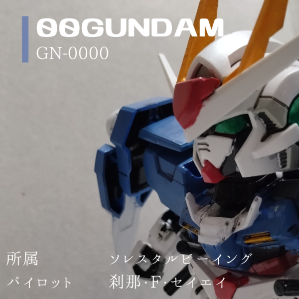 SDEX GN-0000 00GUNDAM