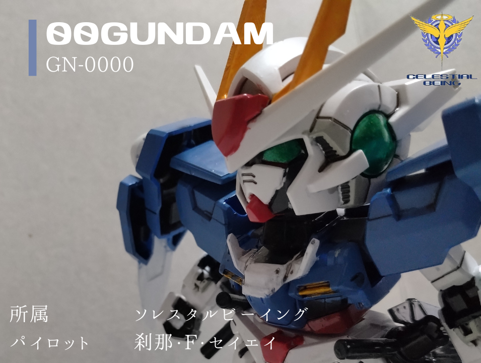 SDEX GN-0000 00GUNDAM