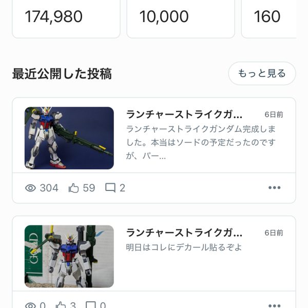 ついに一万いいねを達成しました。