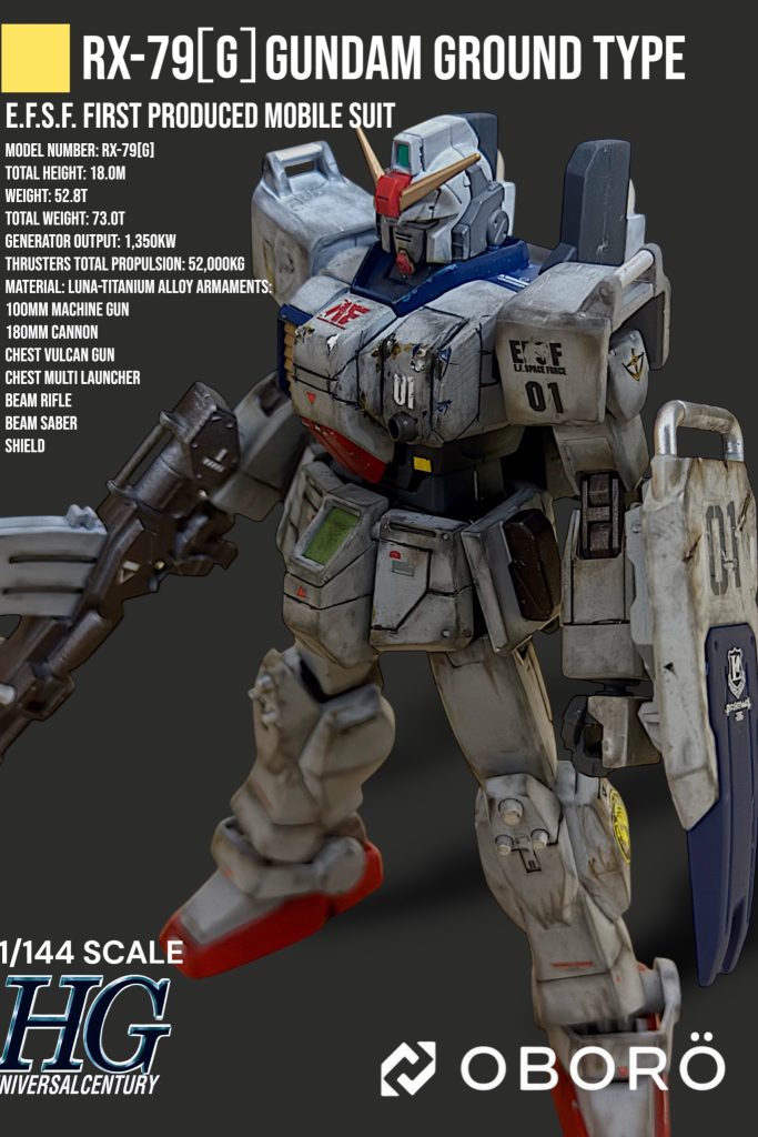 陸戦型ガンダム 01小隊配備型