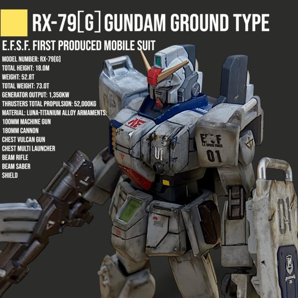 陸戦型ガンダム 01小隊配備型