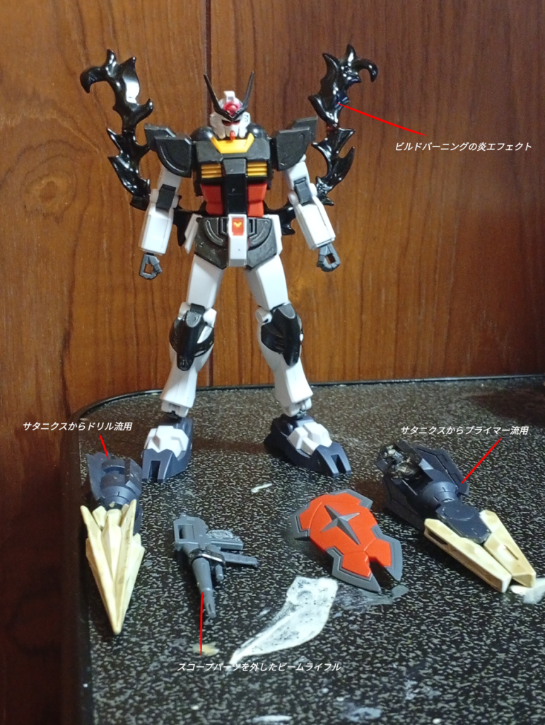 主な使用パーツ図。