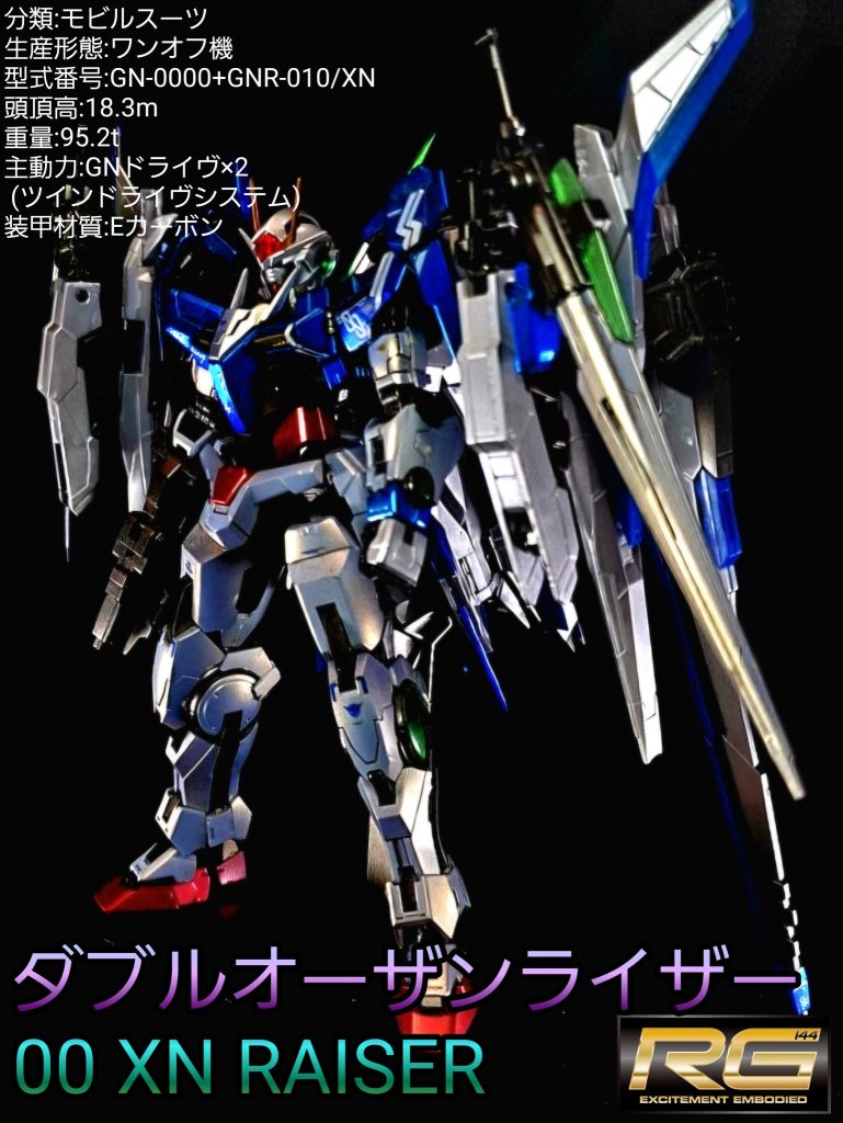 RG ダブルオーザンライザー