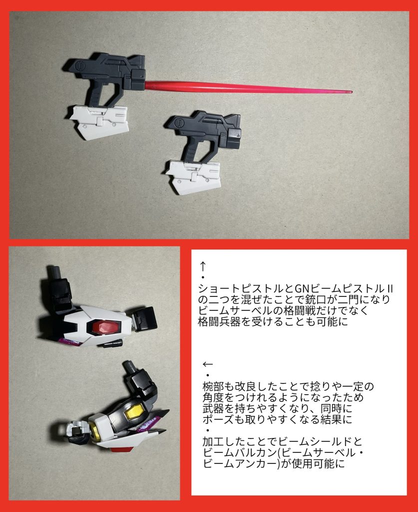 メイン武装は「ツインショートピストル」トールストライクのショートピストルとケルディムのGNビームピストルを混ぜ、銃口を二つにし近接武装を受け止めれるようにしたものです椀部それ自体も少し加工したことでビームシールドが搭載されただけでなく、いろんなポージングが可能になりました