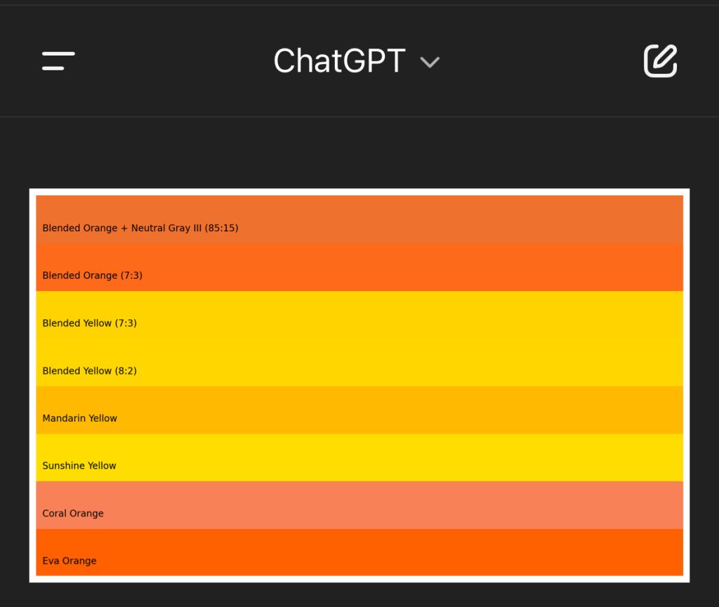 塗装カラーはAIに相談して決定してみました。手持ちの塗料の混色も画像パターンで表示してくれるので凄いっ！
