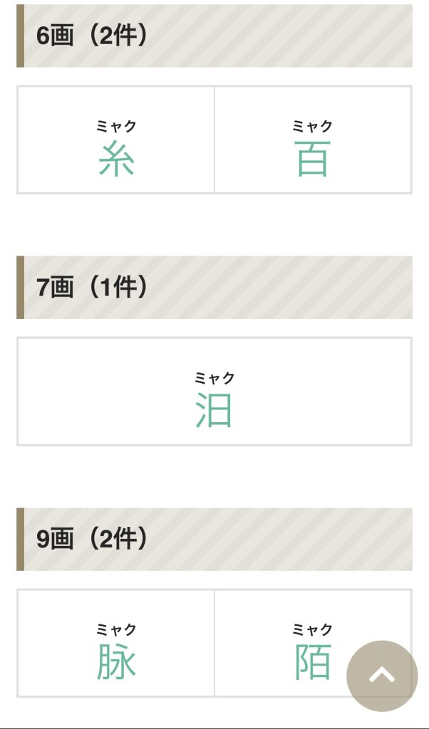 「ミャク」なんて読みの漢字は「脈」くらいしか思いつかなかったけど、常用の読みでなければ「百」だってミャクと読んでいいらしい！