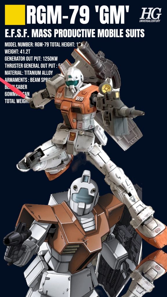 １／１４４　ＨＧ　ＲＧＭ－７９　ジム（モロッコ戦線仕様）「機動戦士ガンダム　ククルス・ドアンの島」