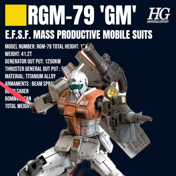 １／１４４　ＨＧ　ＲＧＭ－７９　ジム（モロッコ戦線仕様）「機動戦士ガンダム　ククルス・ドアンの島」