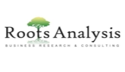 Wearable Medical Devices Market Size, Share, Emerging Factors, Trends, Segmentation and Forecast to 2035